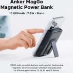 ANKER SERISE 3/অ্যান্কার সিরিজ ৩